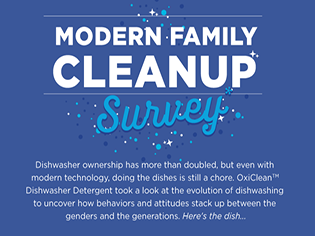 cleanup_featured